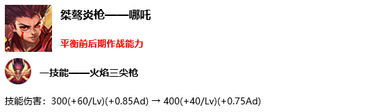 《王者荣耀》S17赛季更新——英雄强度调整