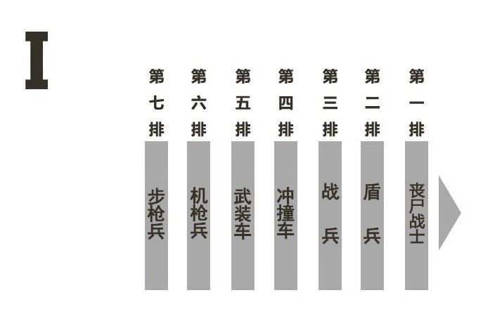 《生化危城》单人战斗机制攻略详解