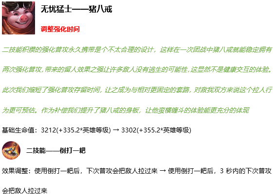 《王者荣耀》11月12日正式服更新内容分享