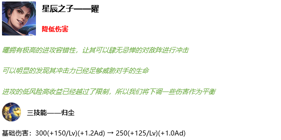 《王者荣耀》11月12日正式服更新内容分享