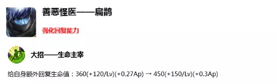 《王者荣耀》11月26日正式服更新内容分享