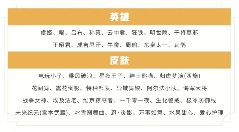 《王者荣耀》2月25日商城大更新内容分享