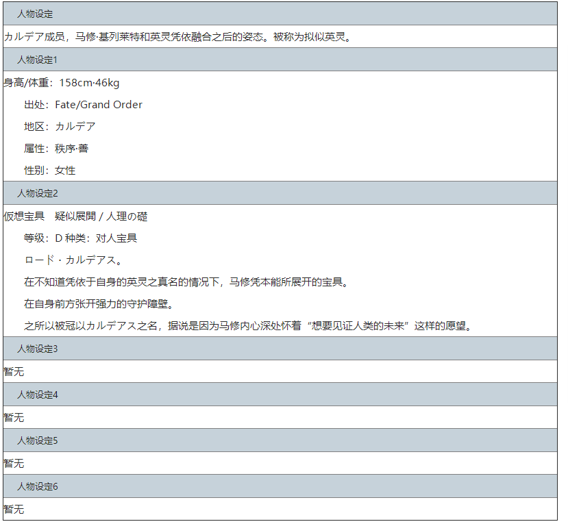 《命运冠位指定》玛修技能属性羁绊宝具图鉴