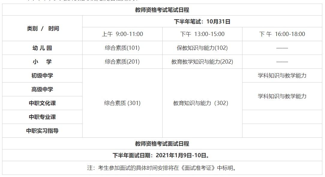 2020年下半年教师资格证报名时间一览