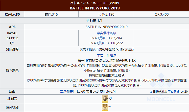 《FGO》2020弓凛祭主线BATTLE IN NEWYORK 2020配置攻略