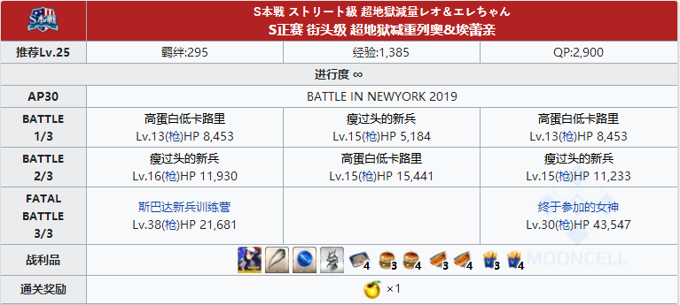 《FGO》2020弓凛祭自由本S正赛街头级配置攻略