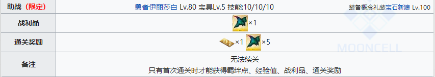 《FGO》2020弓凛祭高难本绯红的勇者传说配置攻略