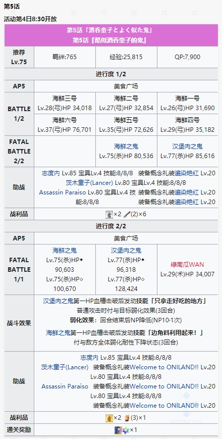 《FGO》神秘之国第5话酷似酒吞童子的鬼攻略