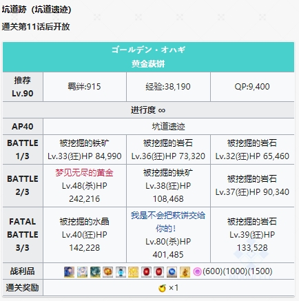 《FGO》神秘之国坑道遗迹黄金萩饼攻略