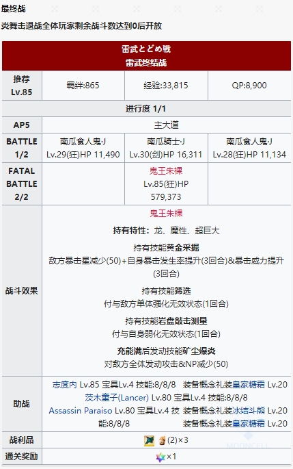 《FGO》神秘之国最终战雷武终结战攻略