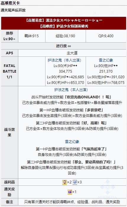 《FGO》神秘之国高难度护法少女特别英雄秀攻略