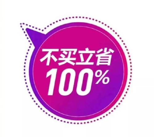 不买立省100%表情包大全分享