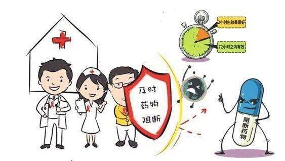 2020第二届湖南省大学生艾滋病防治知识网络竞赛答案及题库分享