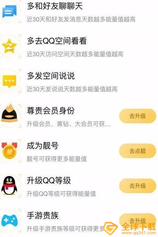 《QQ》能量值减少原因介绍