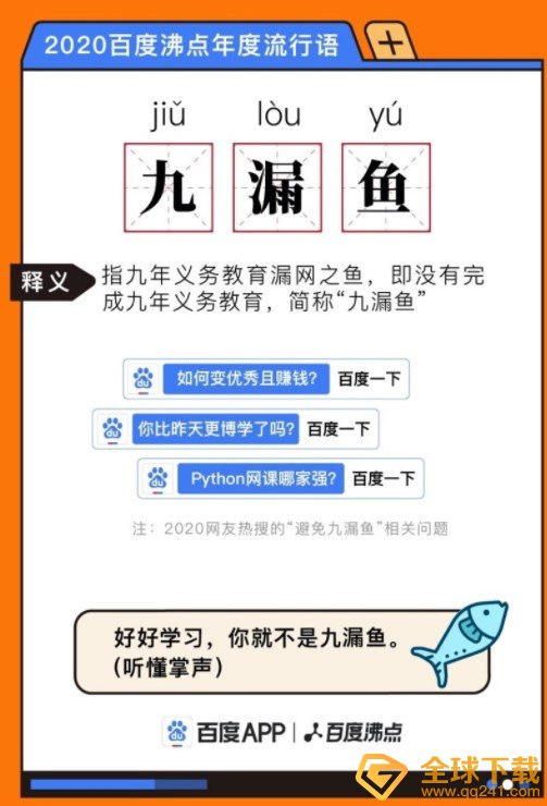 2020年百度沸点年度流行语前十分享