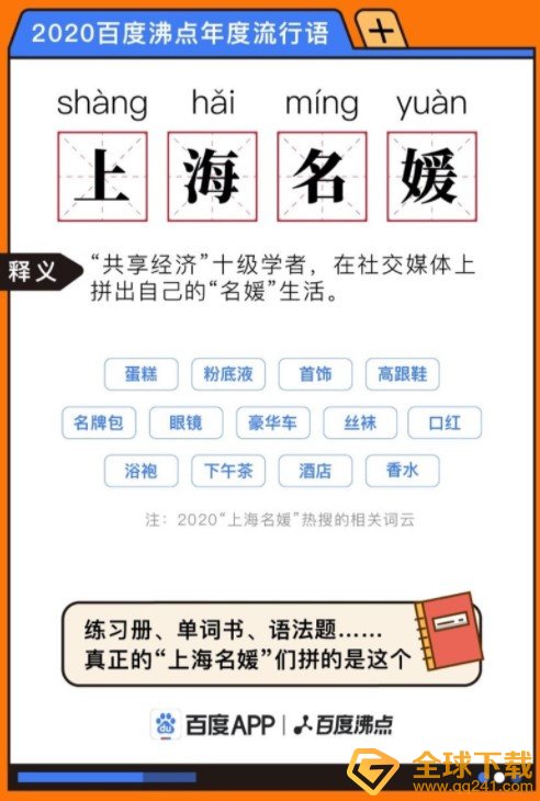 2020年百度沸点年度流行语前十分享