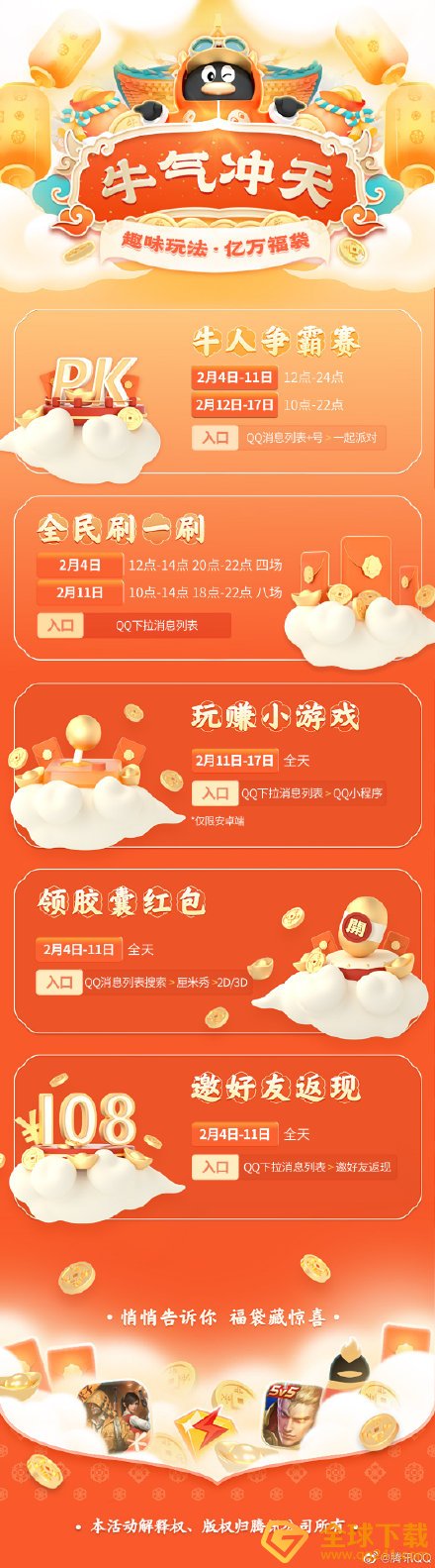 2021年《QQ》春节红包活动入口分享