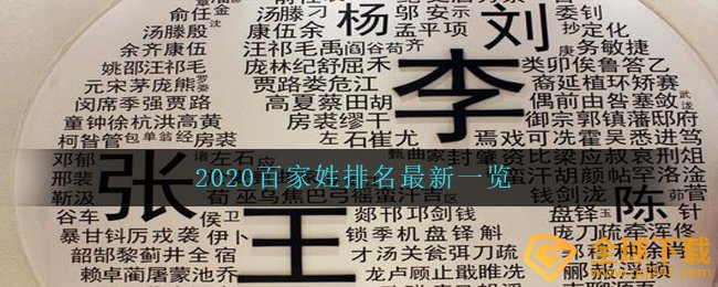 2020百家姓排名最新一览