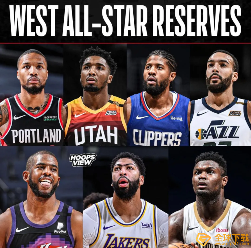 2020~2021赛季NBA全明星西部替补出炉