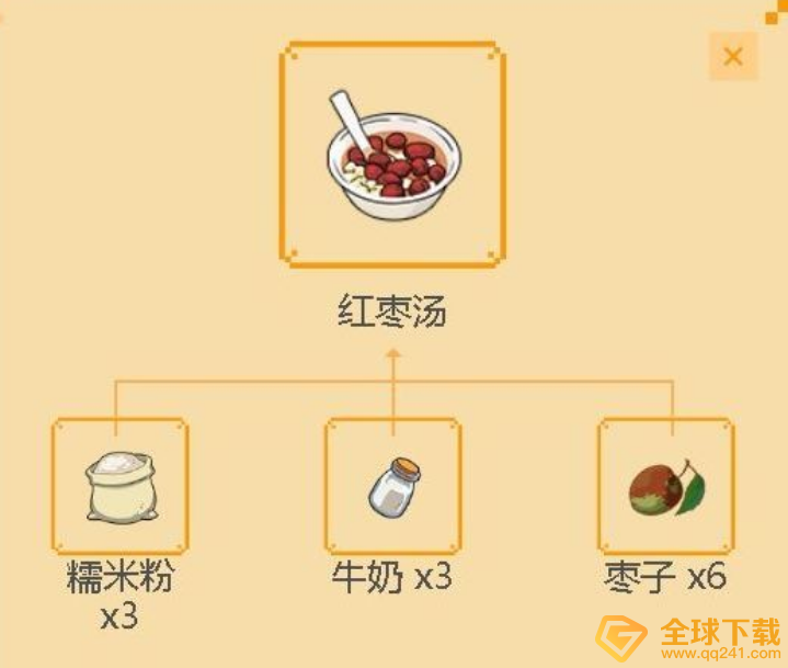 《小森生活》红枣汤食谱配方一览