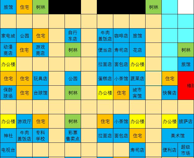 《都市大亨物语》最佳布局图攻略，打造最理想的都市生活