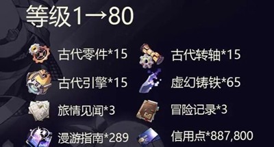 《崩坏星穹铁道》银狼突破材料介绍一览