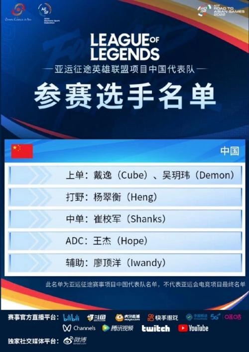 2023年《英雄联盟》LOL亚运会中国队名单