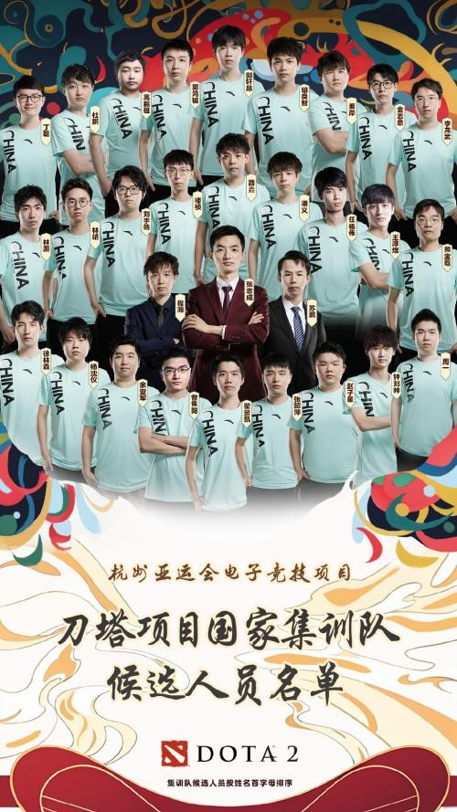 2023亚运会《dota2》中国队阵容