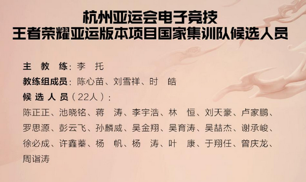 2023杭州亚运会《王者荣耀》项目中国队队员名单公示