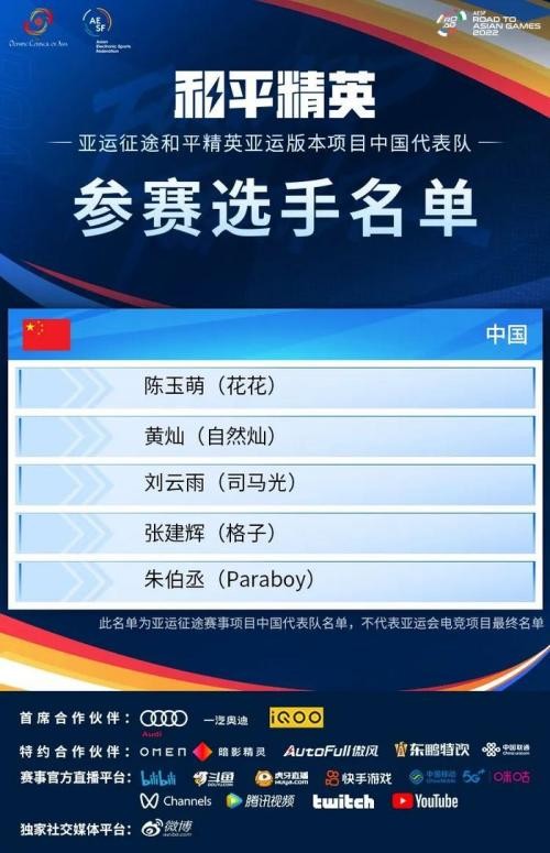 2023年亚运会《和平精英》中国队名单以及比赛规则介绍