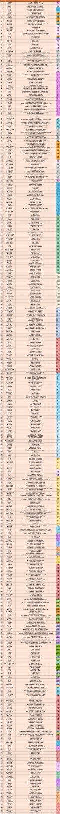 《原神》4.1版本新增56个成就完成攻略大全汇总