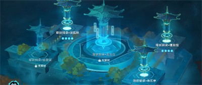 《崩坏星穹铁道》1.5五雷轰顶成就获得方法介绍