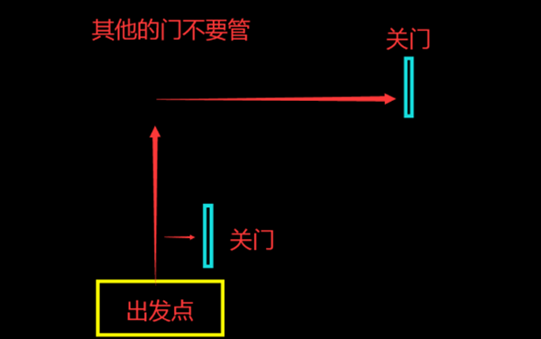 《崩坏星穹铁道》1.5狐斋志异绥园聚首其一通关步骤流程