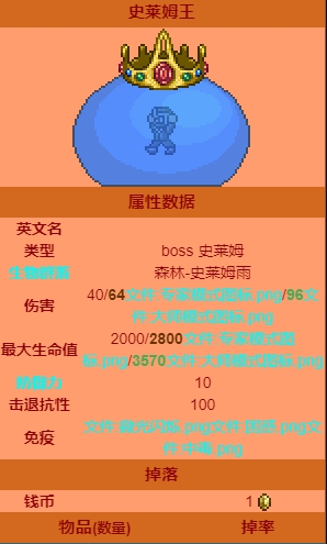 《泰拉瑞亚》史莱姆王寻找方法，打法攻略