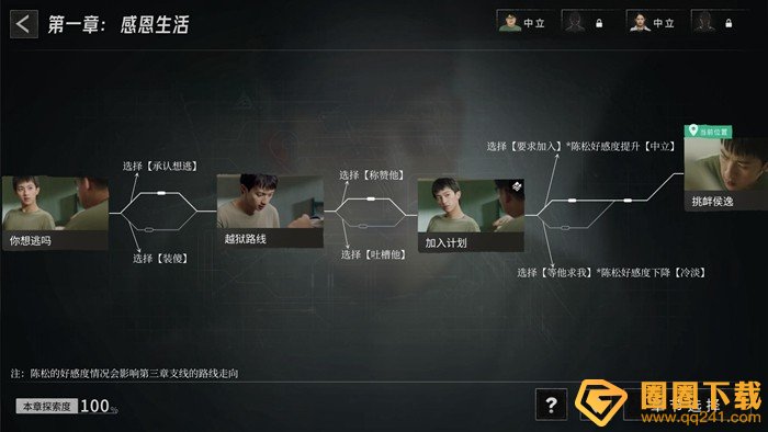 《飞越13号房》第一章感恩生活全线路选项攻略