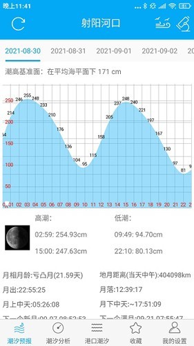 月相潮汐表实时查询免费下载