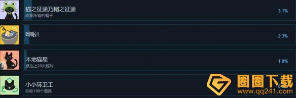 《小猫咪大城市》成就全收集方法，全部成就完成获取攻略