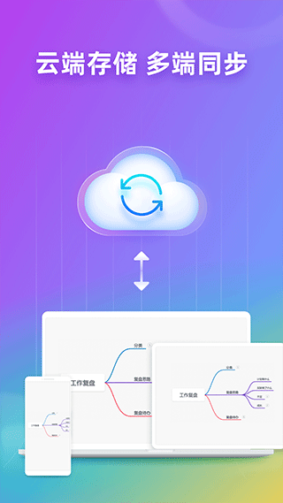 ProcessOn思维导图流程图在线作图下载