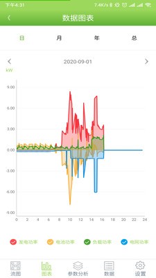 光储宝最新版免费安装下载