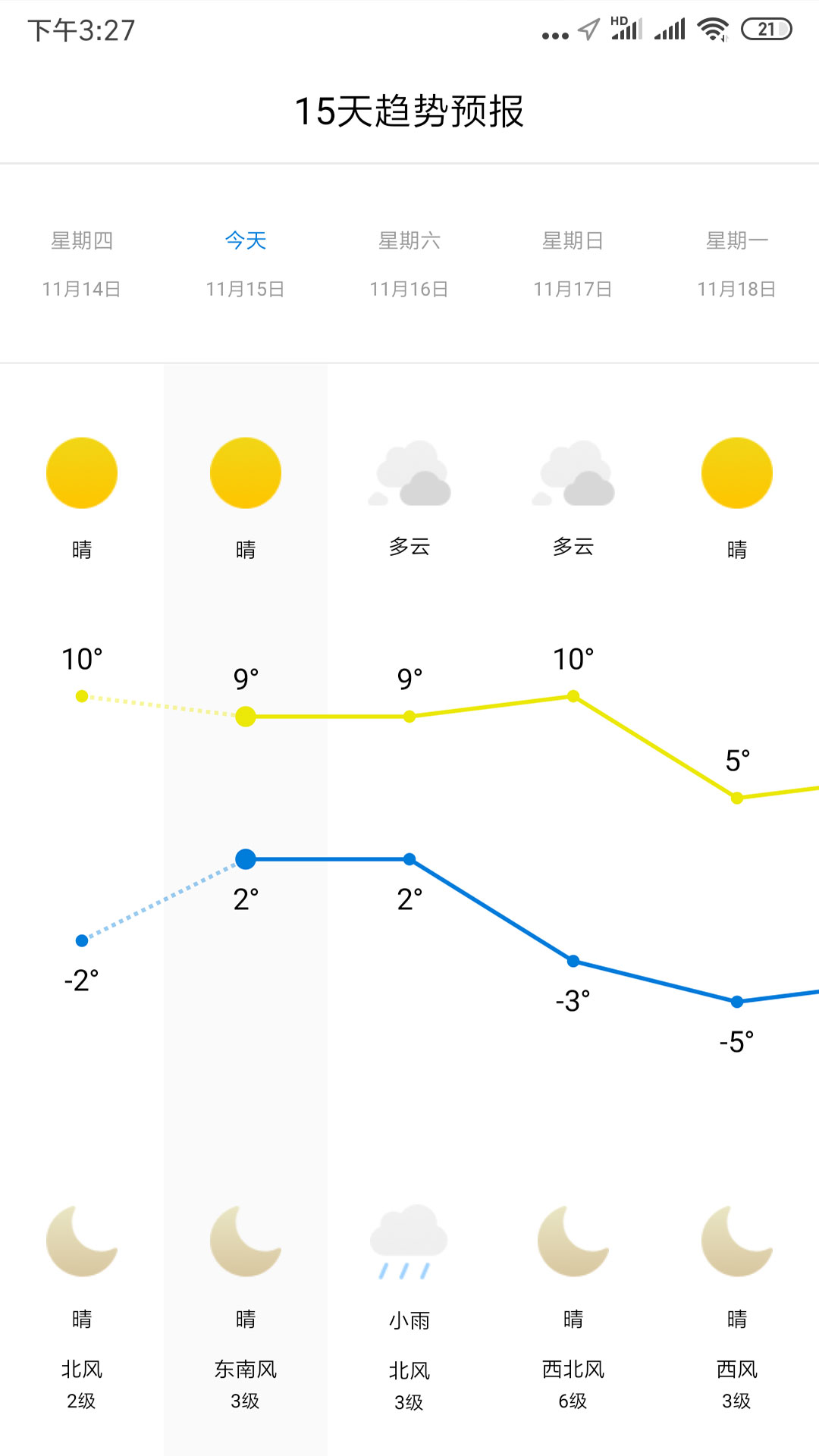 天气宝软件下载