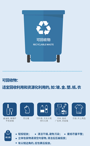 上海垃圾分类指南软件下载