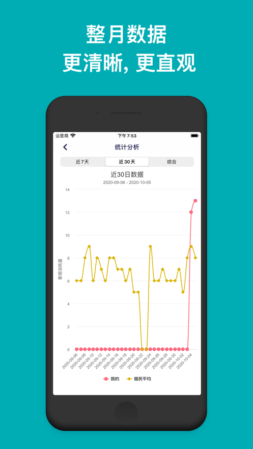 今日抽烟软件下载