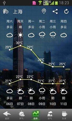 华多天气软件下载