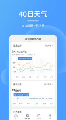 精美天气预报软件下载