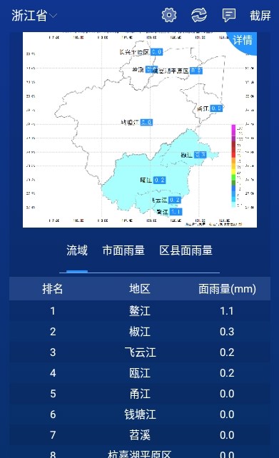 数字气象软件下载