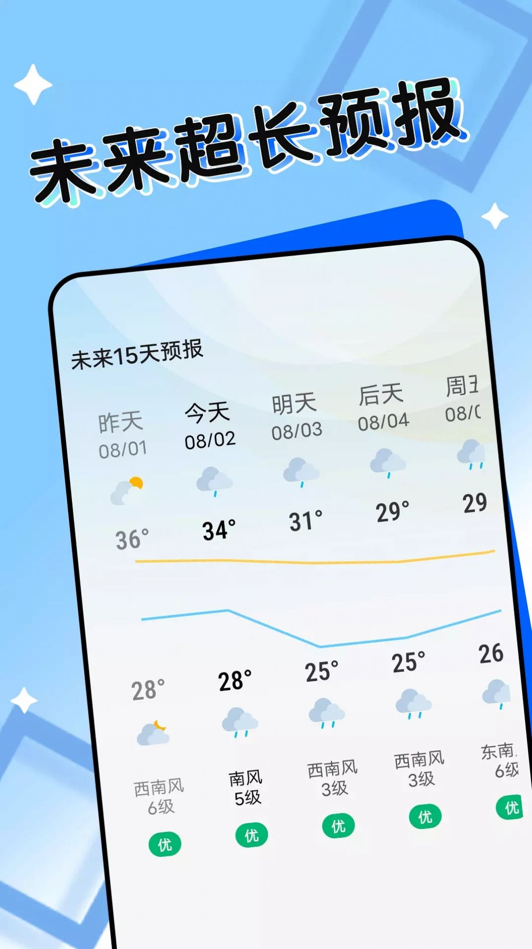 轻盈天气软件下载