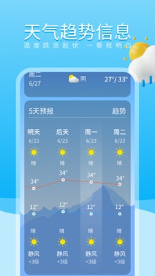 吉时天气通软件下载