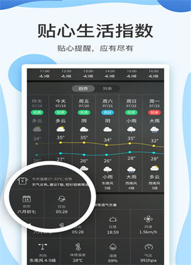 云犀天气预报软件下载