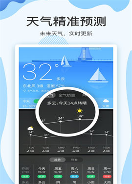 云犀天气预报app安卓版下载-云犀天气预报功能完善天气更新速度快下载v7.2.1