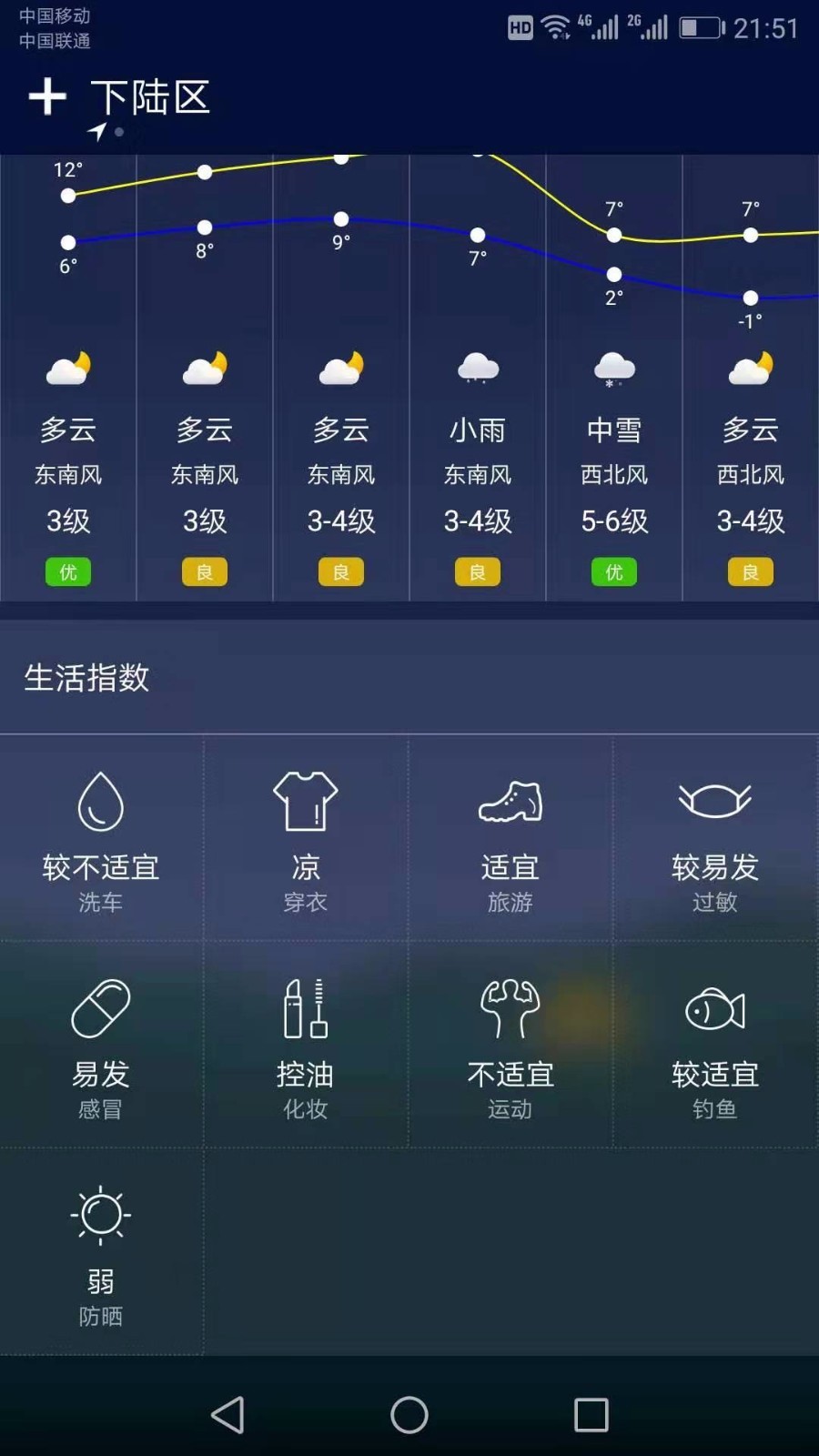 水母天气预报app安卓版下载-水母天气预报天气实况实时更新播报下载v1.3.3
